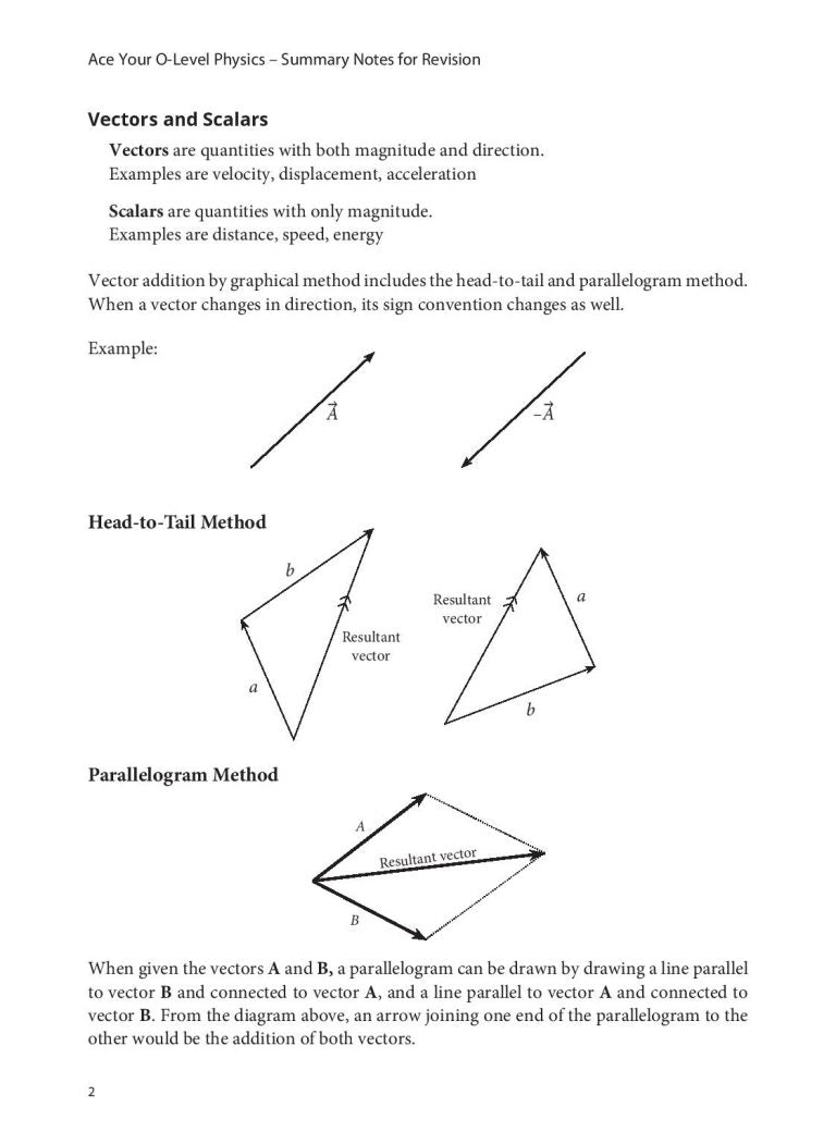 Ace Your O-Level Physics Summary Notes for Revision