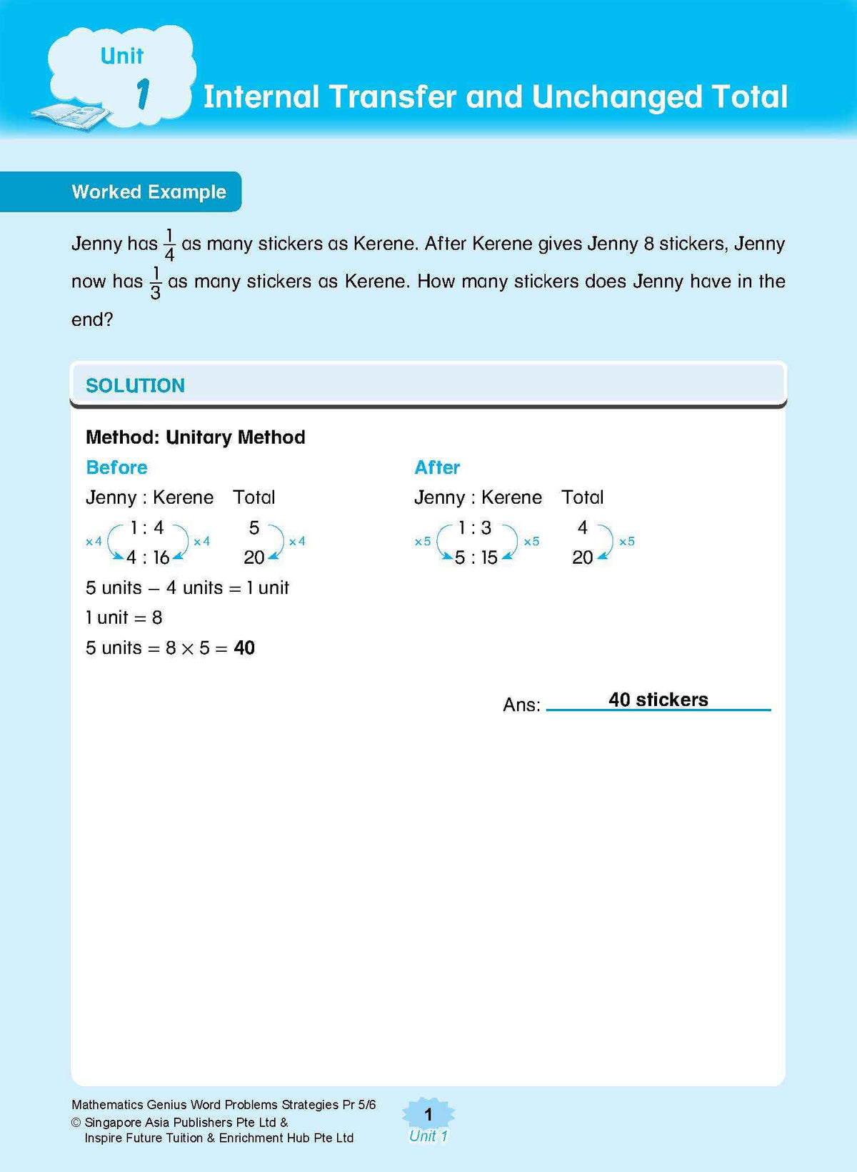 Mathematics Genius