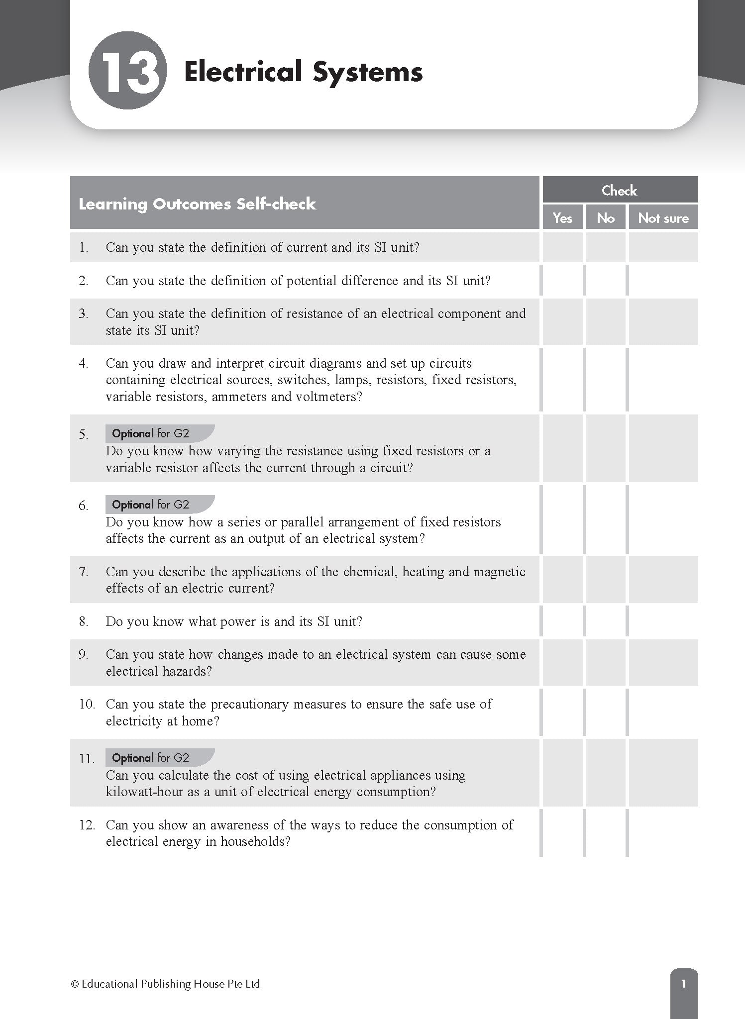 Secondary 2B/G3 Fast Forward Science Topical Tests