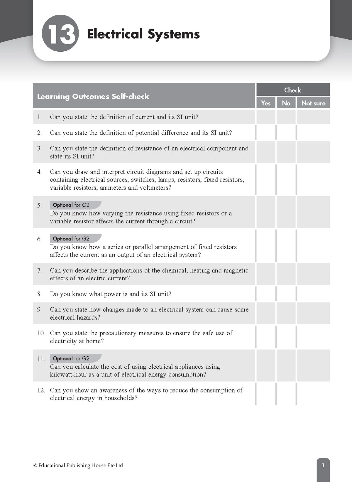 Secondary 2B/G3 Fast Forward Science Topical Tests
