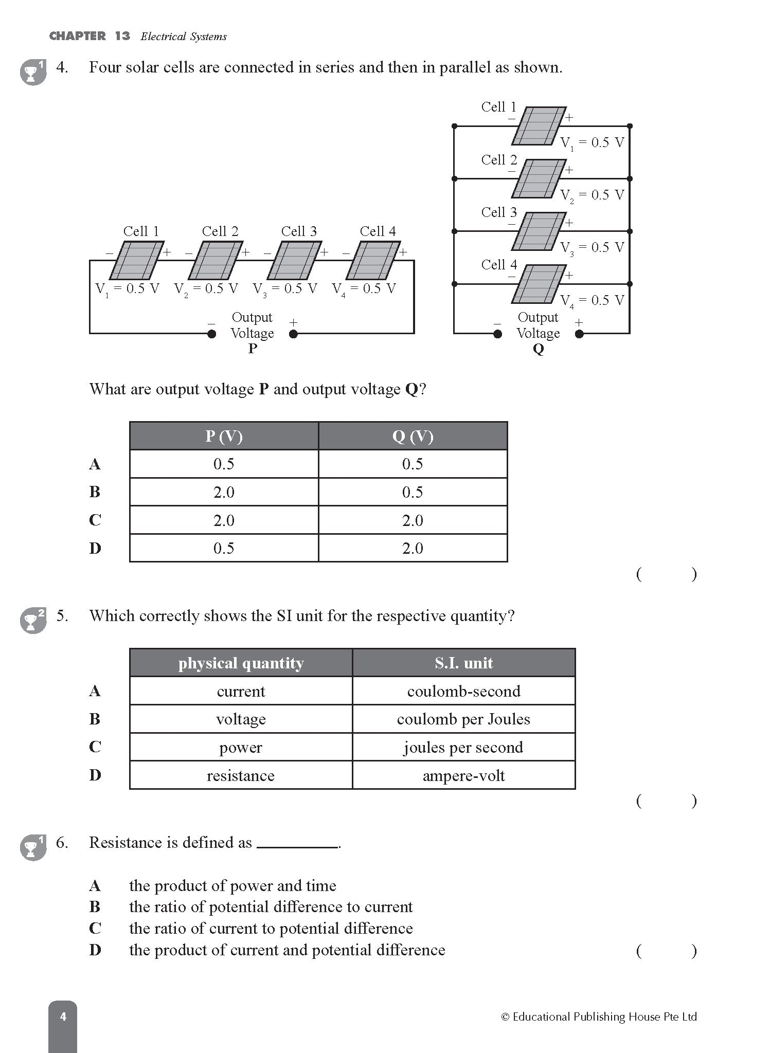Secondary 2B/G3 Fast Forward Science Topical Tests