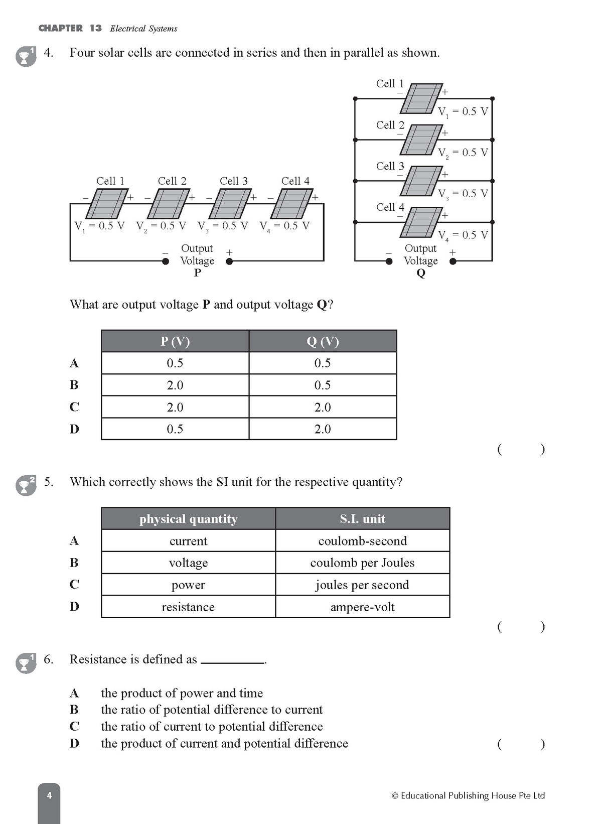 Secondary 2B/G3 Fast Forward Science Topical Tests