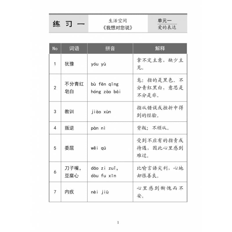 Secondary 2 Chinese Vocabulary Practice 中二快捷华文语文应用