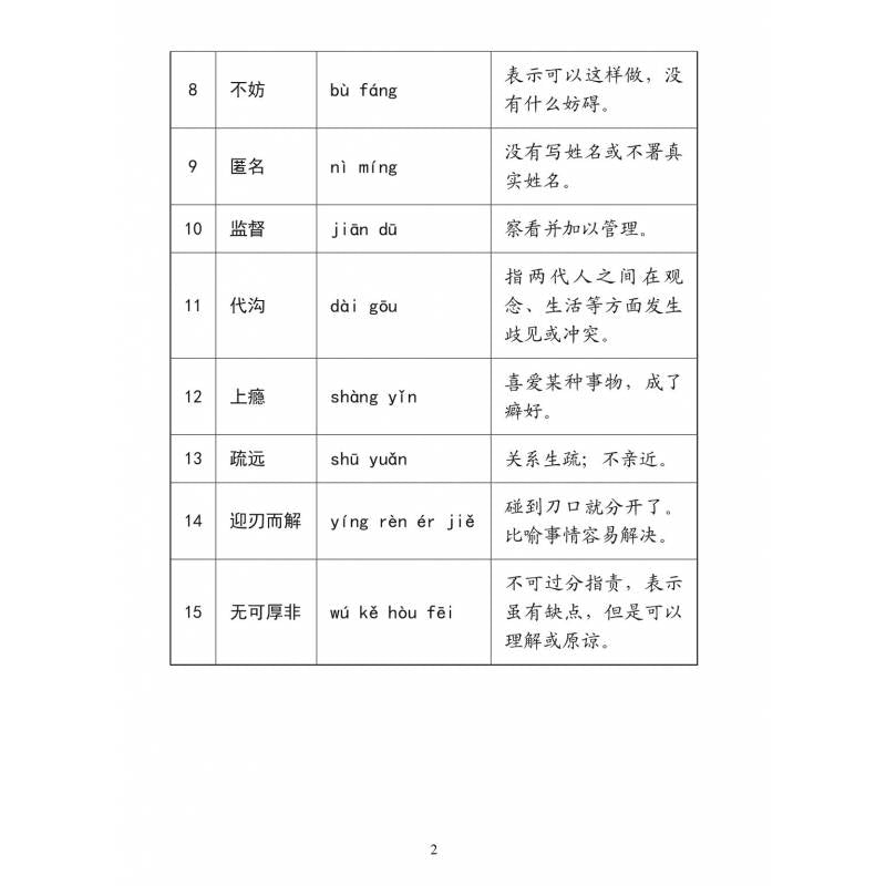 Secondary 2 Chinese Vocabulary Practice 中二快捷华文语文应用