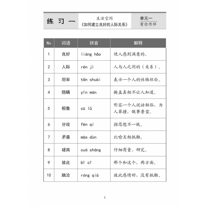 Secondary 3 Chinese Vocabulary Practice 中三快捷华文语文应用