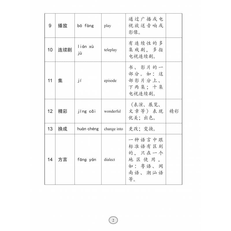 Chinese Language Usage Primary 4 华文语文应用小学四年级