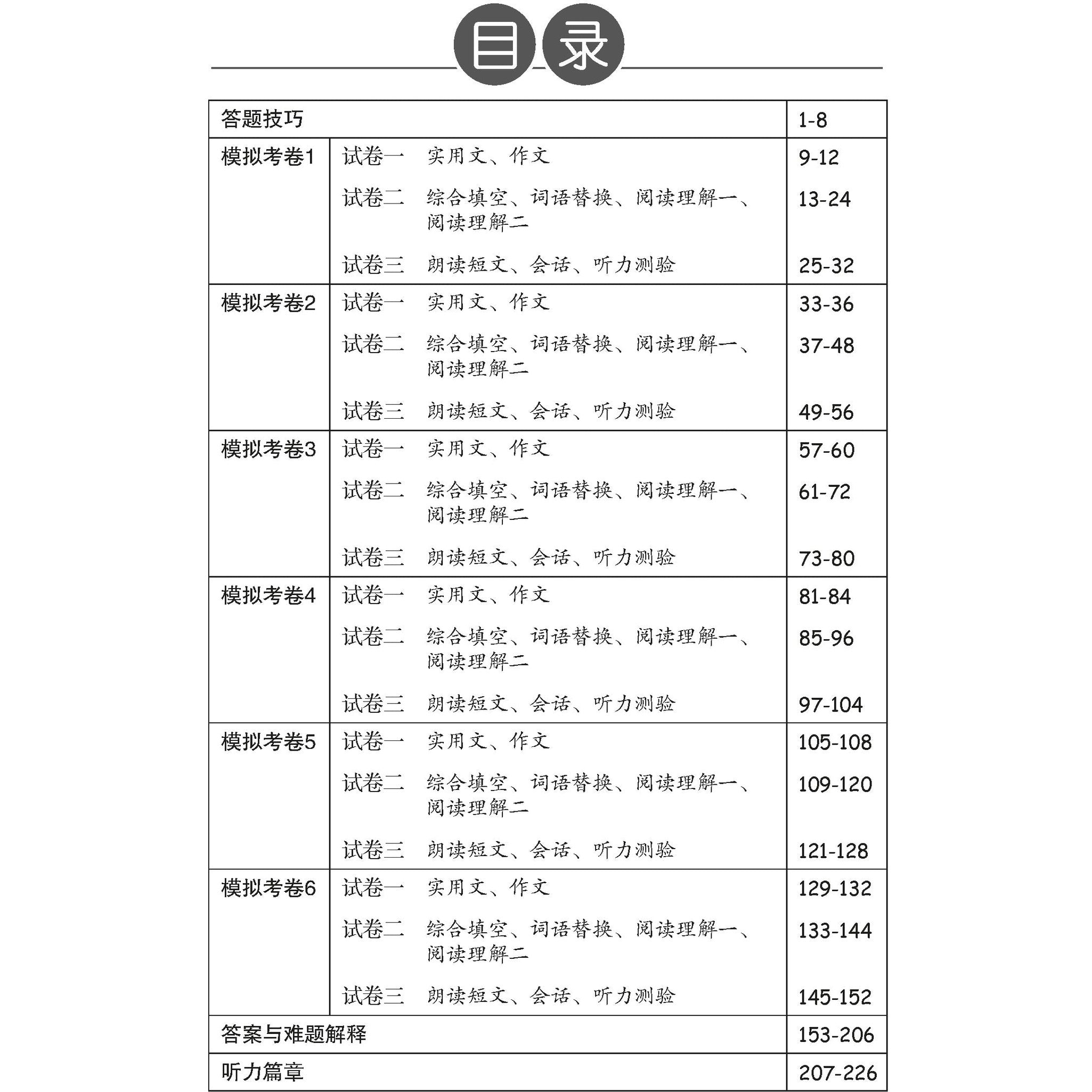 'O' LEVEL CHIN EXAM COMPLETE PP 1-3 QR-4ED