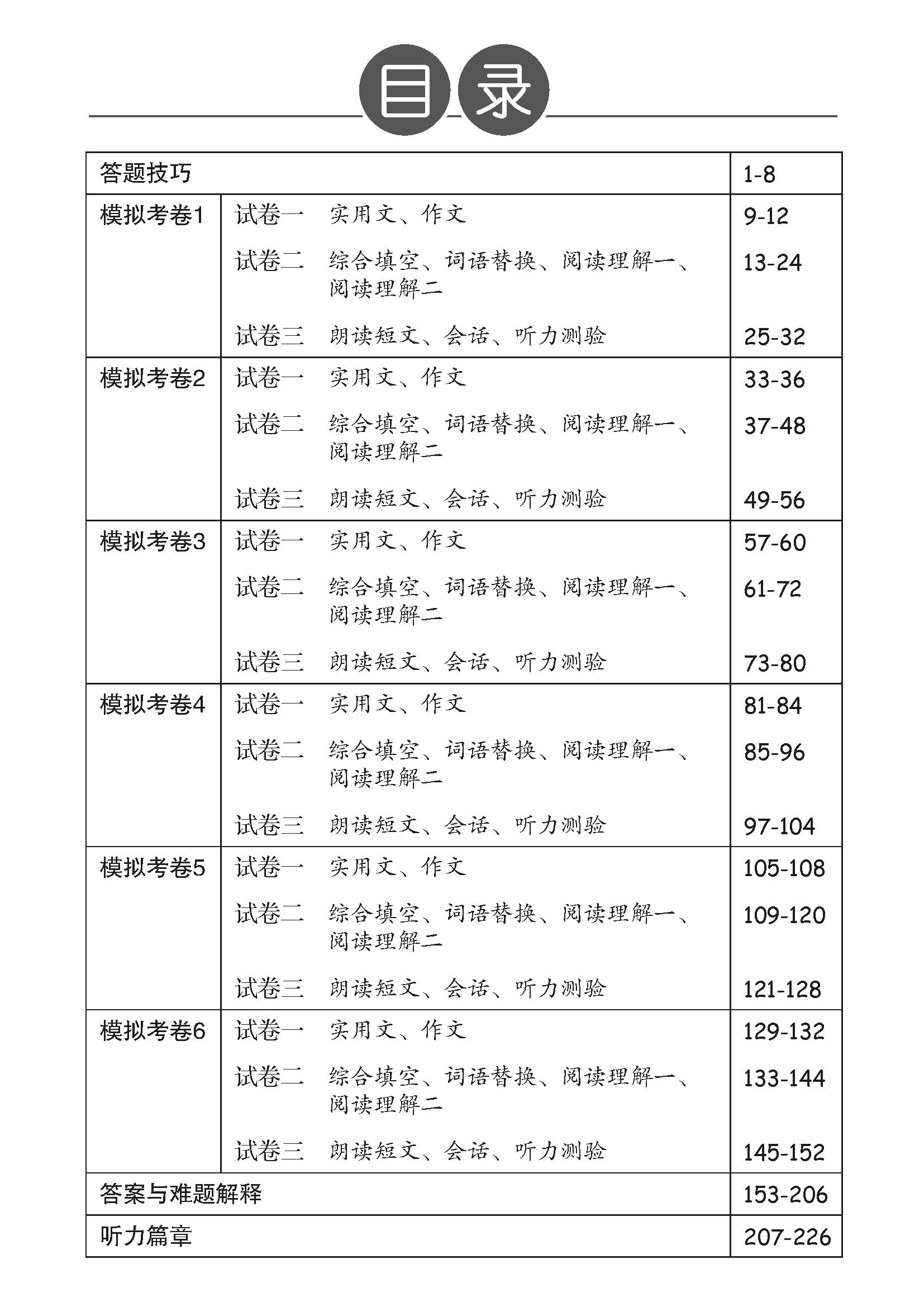 'O' LEVEL CHIN EXAM COMPLETE PP 1-3 QR-4ED