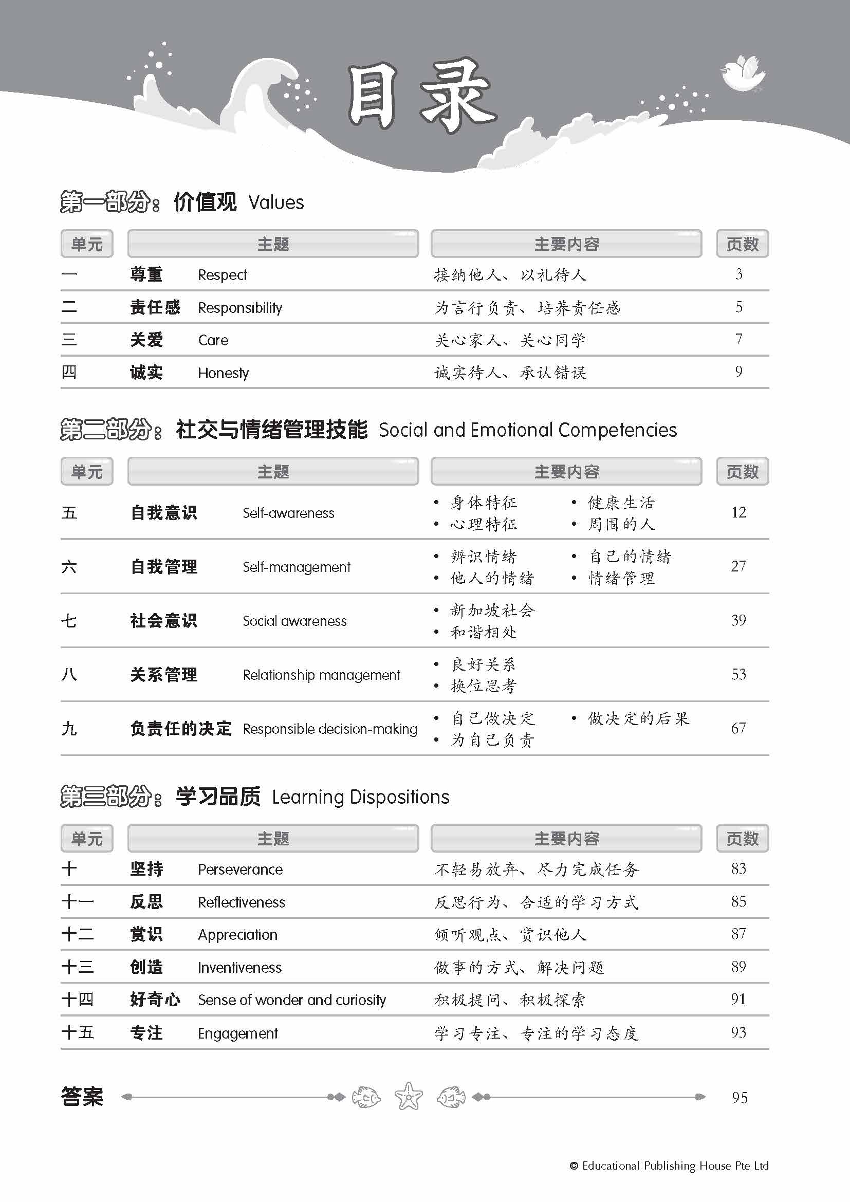 Social Skills To Prepare For P1 (Chinese)