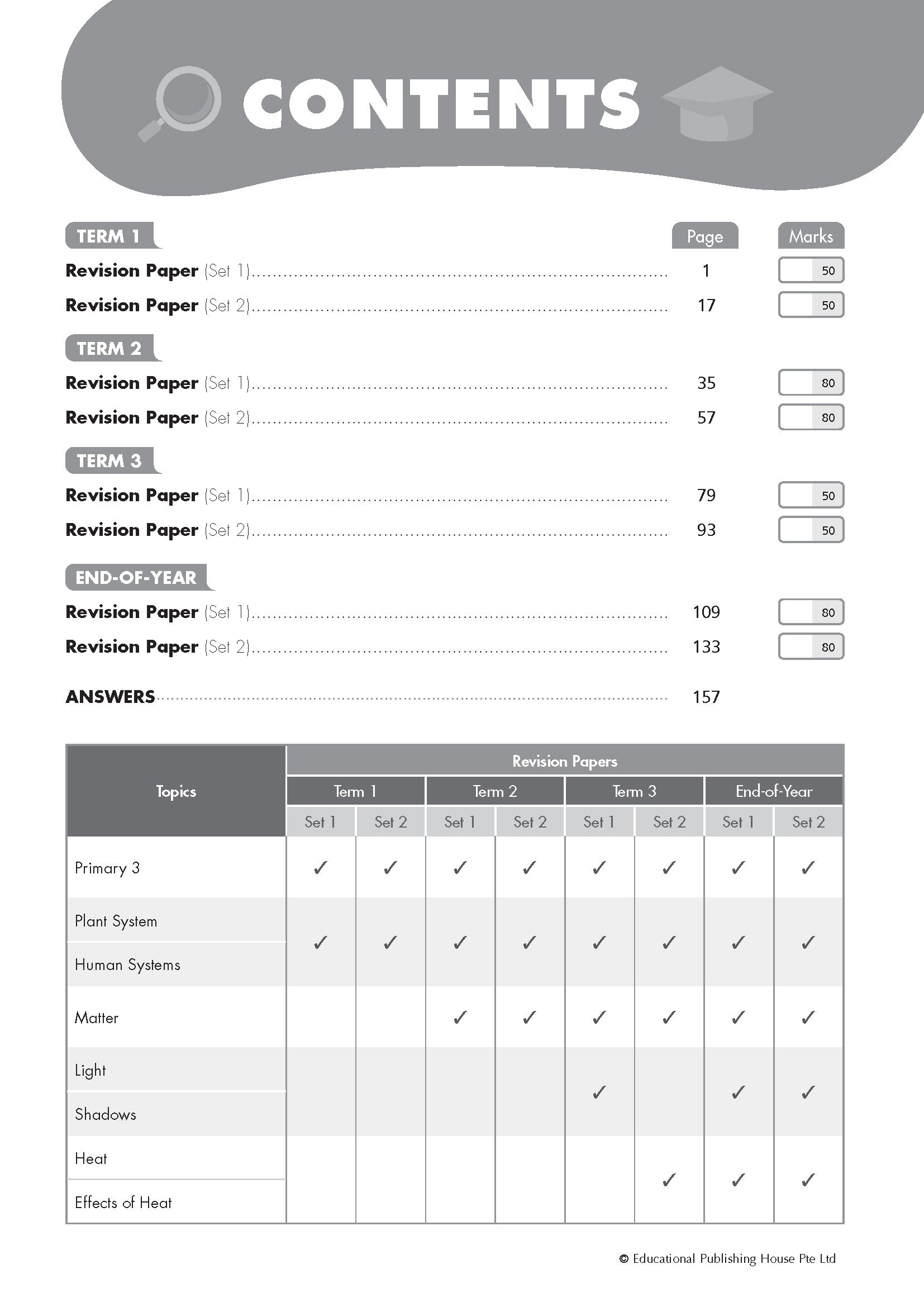 Primary 4 Science Revision Papers