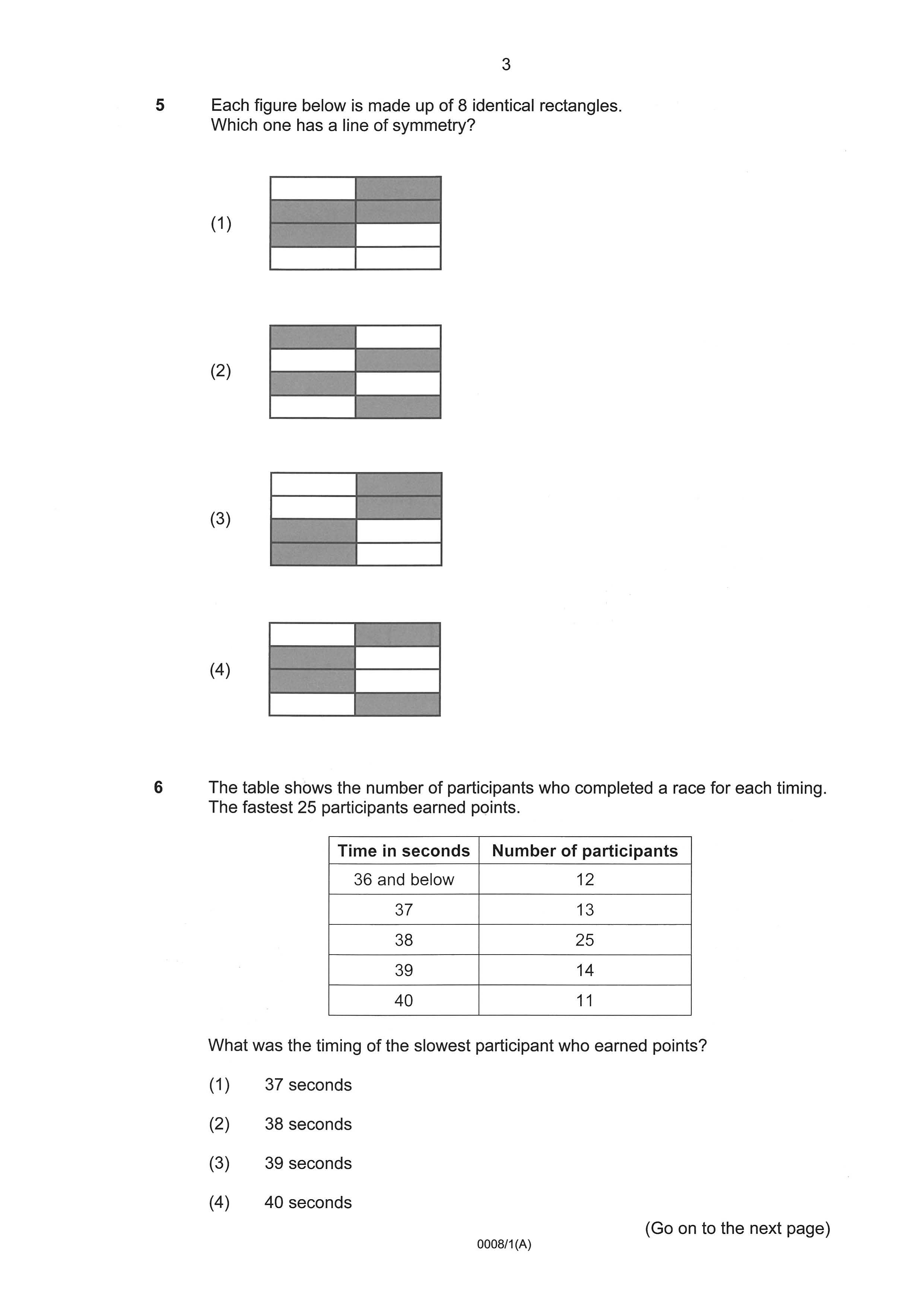 PSLE Maths Exam Q&A 22-24 (Yearly)