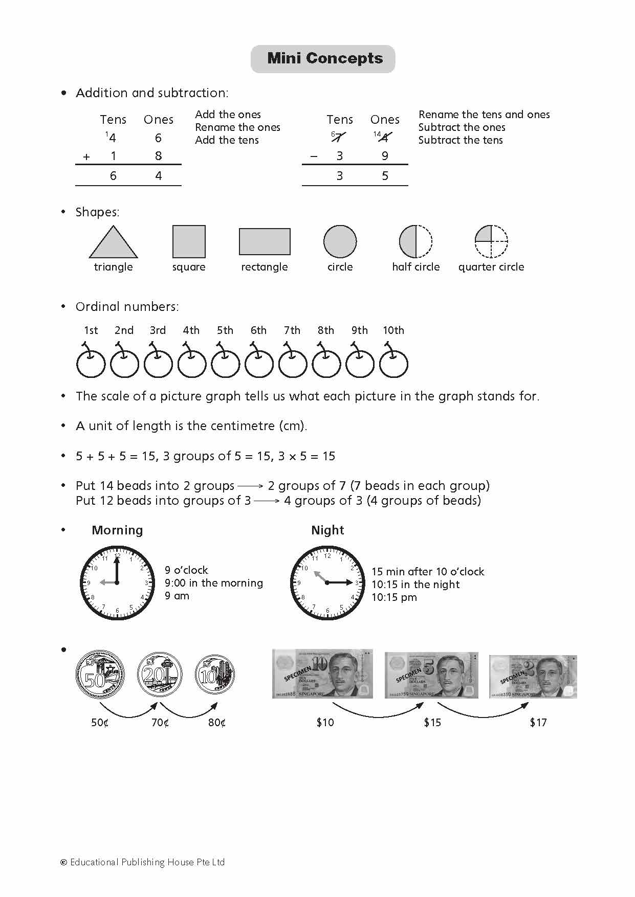 Primary 1 New Syllabus Maths Exam Papers