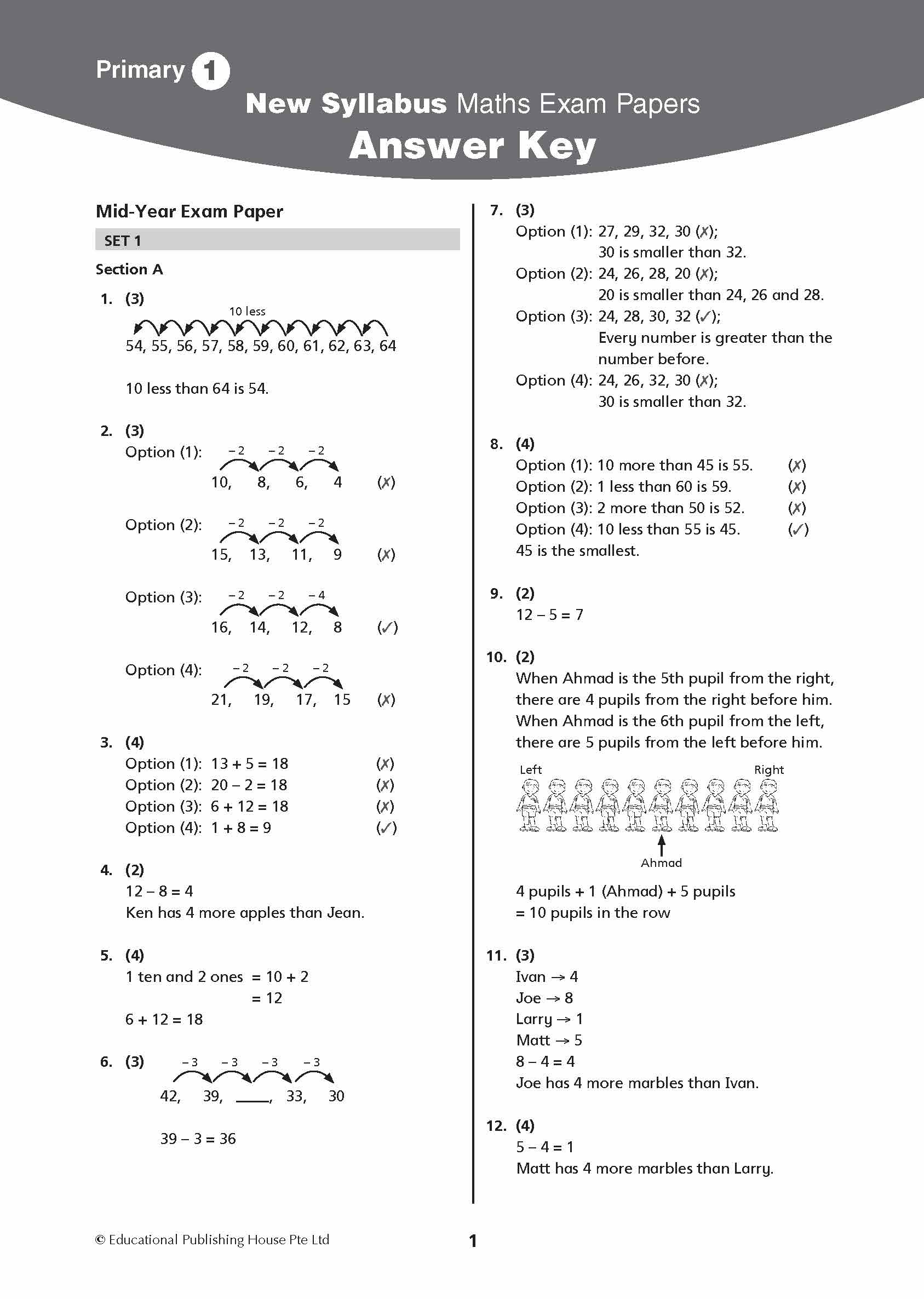 Primary 1 New Syllabus Maths Exam Papers