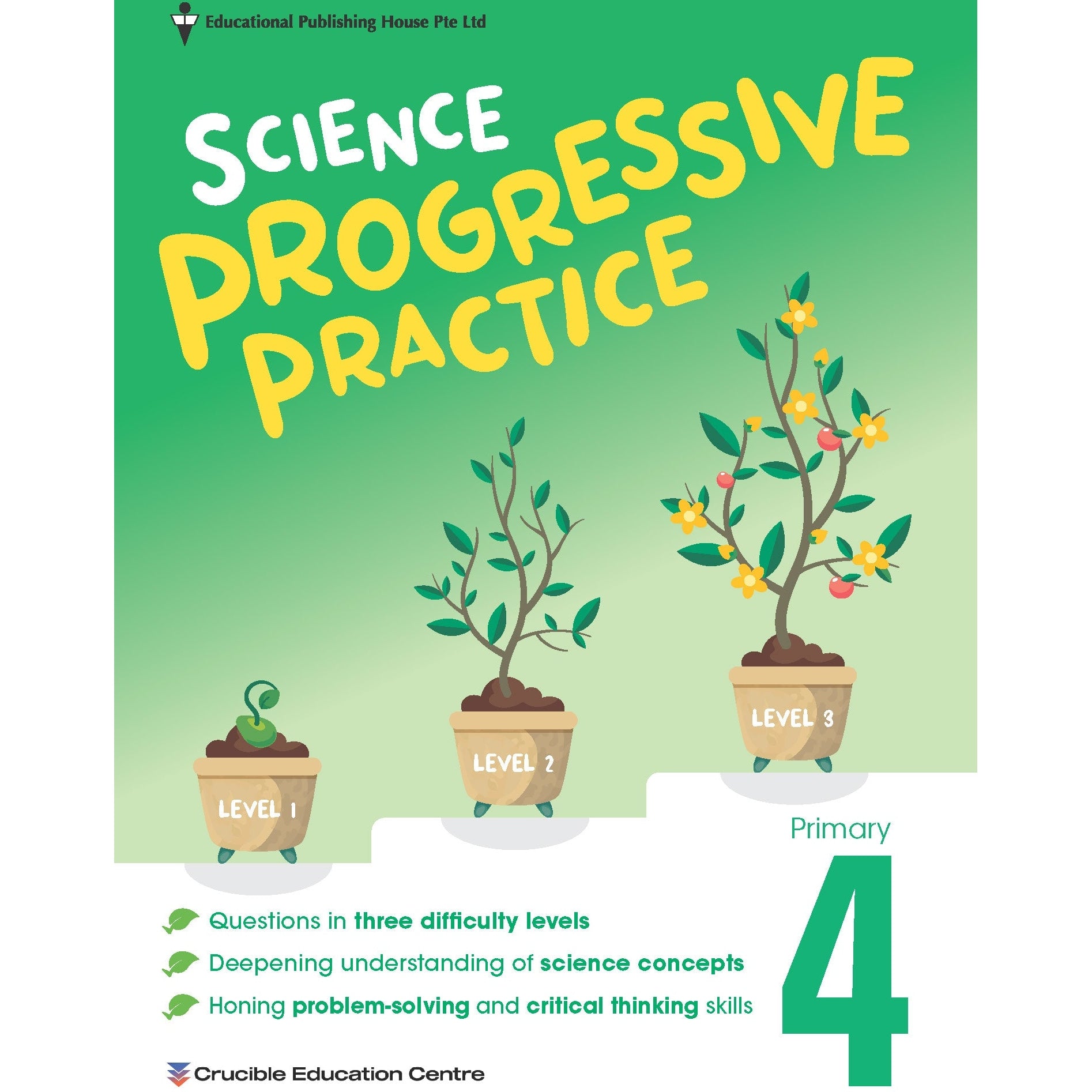 Primary 4 SCIENCE PROGRESSIVE PRACTICE