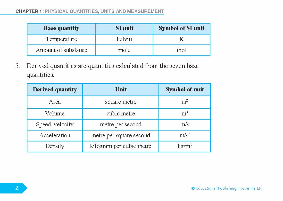 O/N Level (G3/G2) Science Physics Quick Revision Handbook-4ED