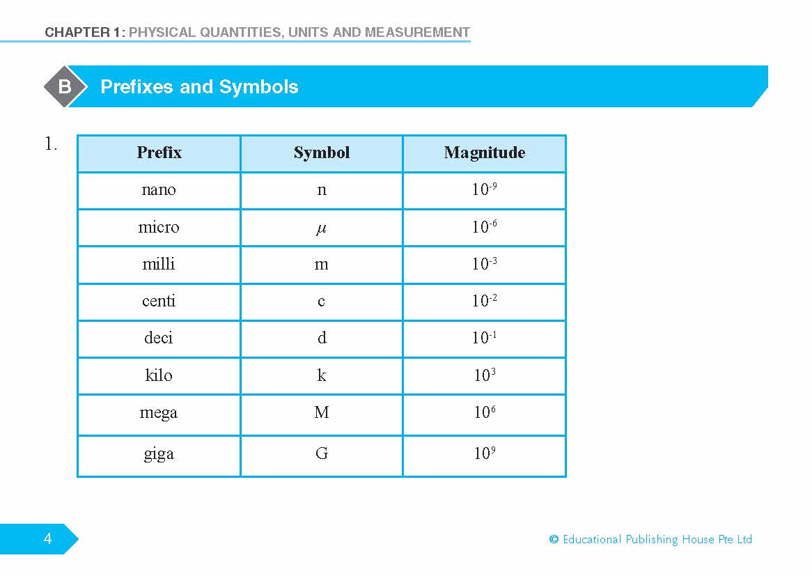 O/N Level (G3/G2) Science Physics Quick Revision Handbook-4ED