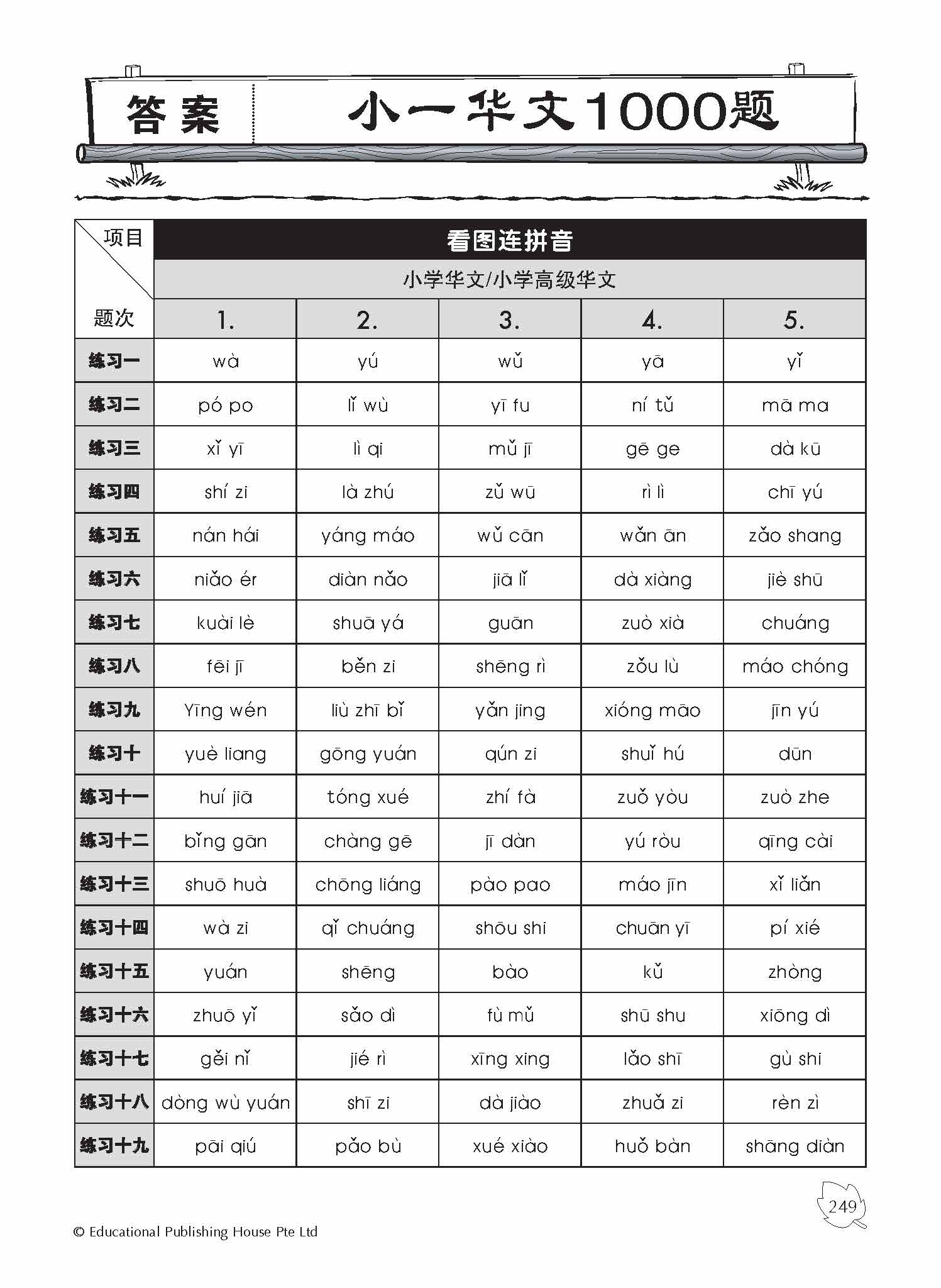 Primary 1 Chinese Practice 1000+ 华文1000题