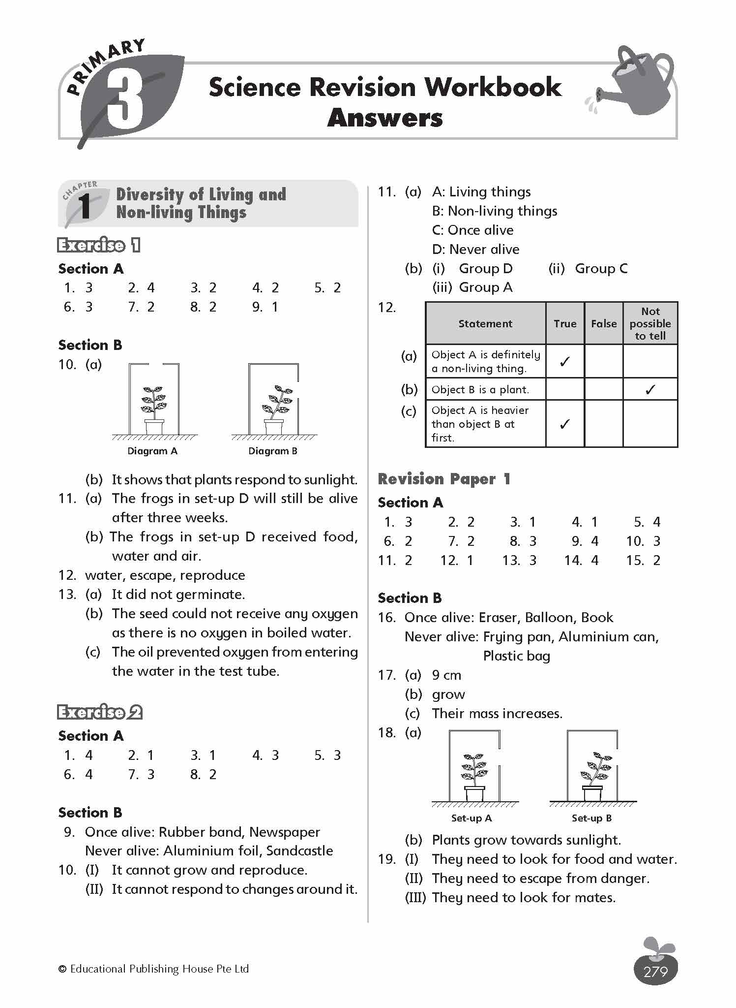 Primary 3 SCIENCE REVISION WORKBOOK