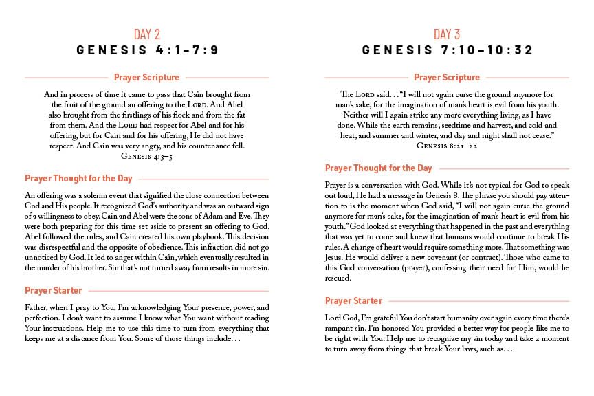 365 Encouraging Prayers for Men: A Genesis-To-Revelation Journey to Build Your Faith