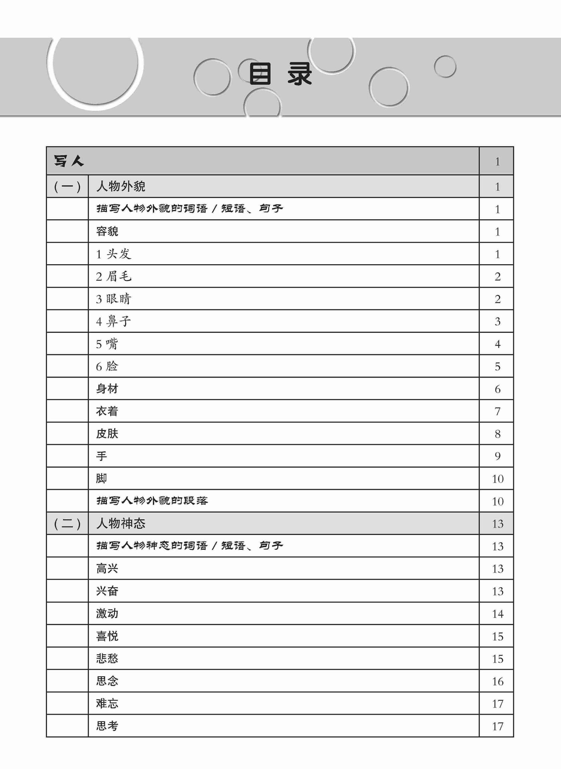 小学作文好词好句好段 / Creative Words, Sentences And Paragraphs In Composition Writing For Primary Levels