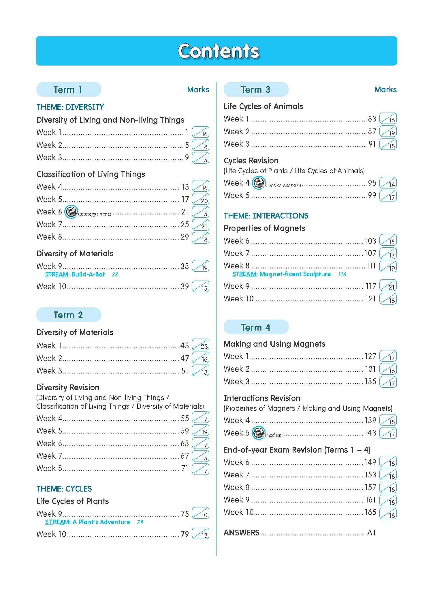 Primary 3 LEARNING+ SCIENCE Open-Ended Questions by the WEEK Workbook 3