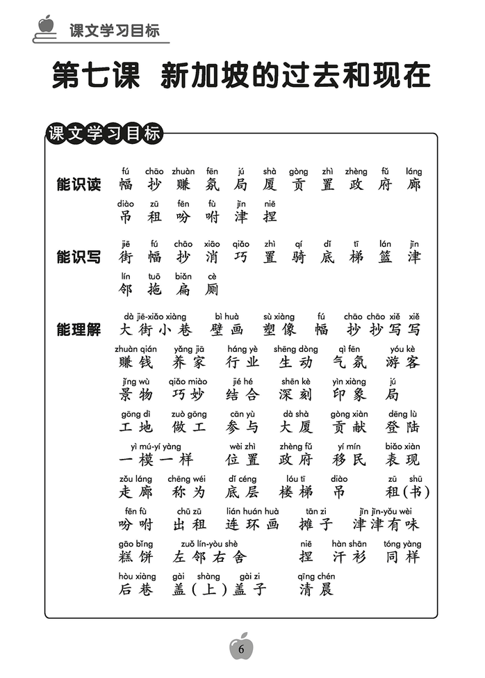 Primary 6B Top Mark In Chinese 2e