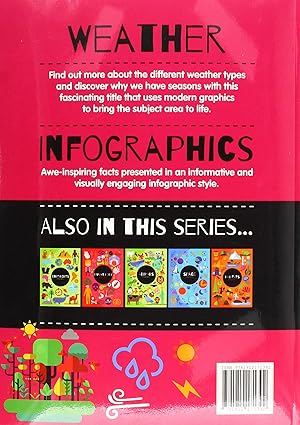 Weather (Infographics)