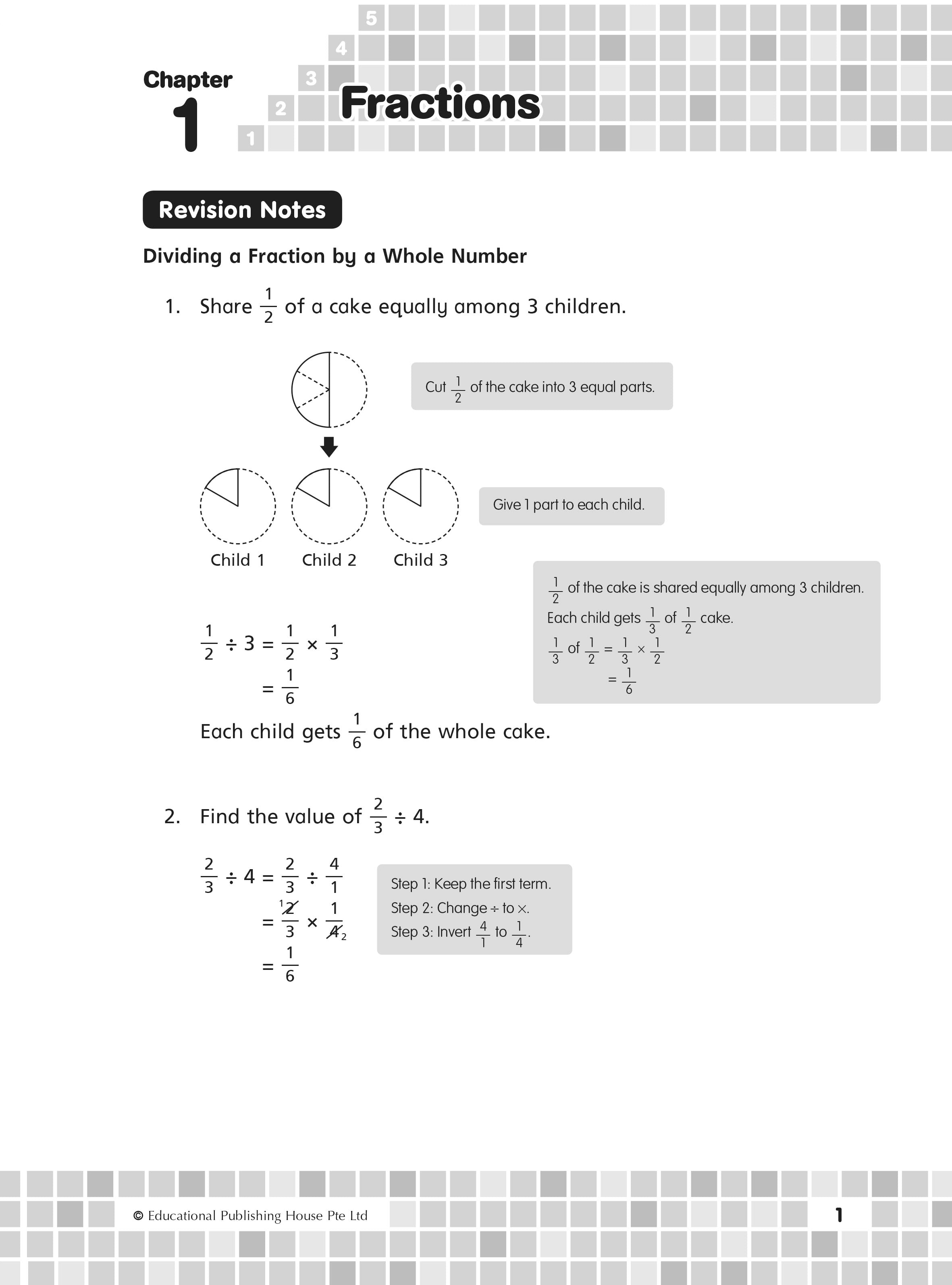 Primary 6 Science Notes & Practice