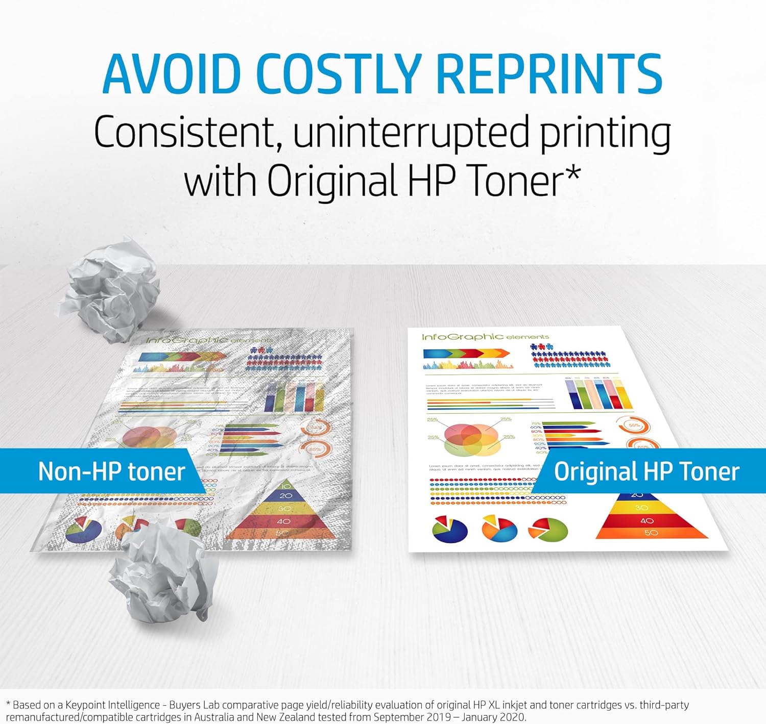 HP Toner W2042A 416A Yellow
