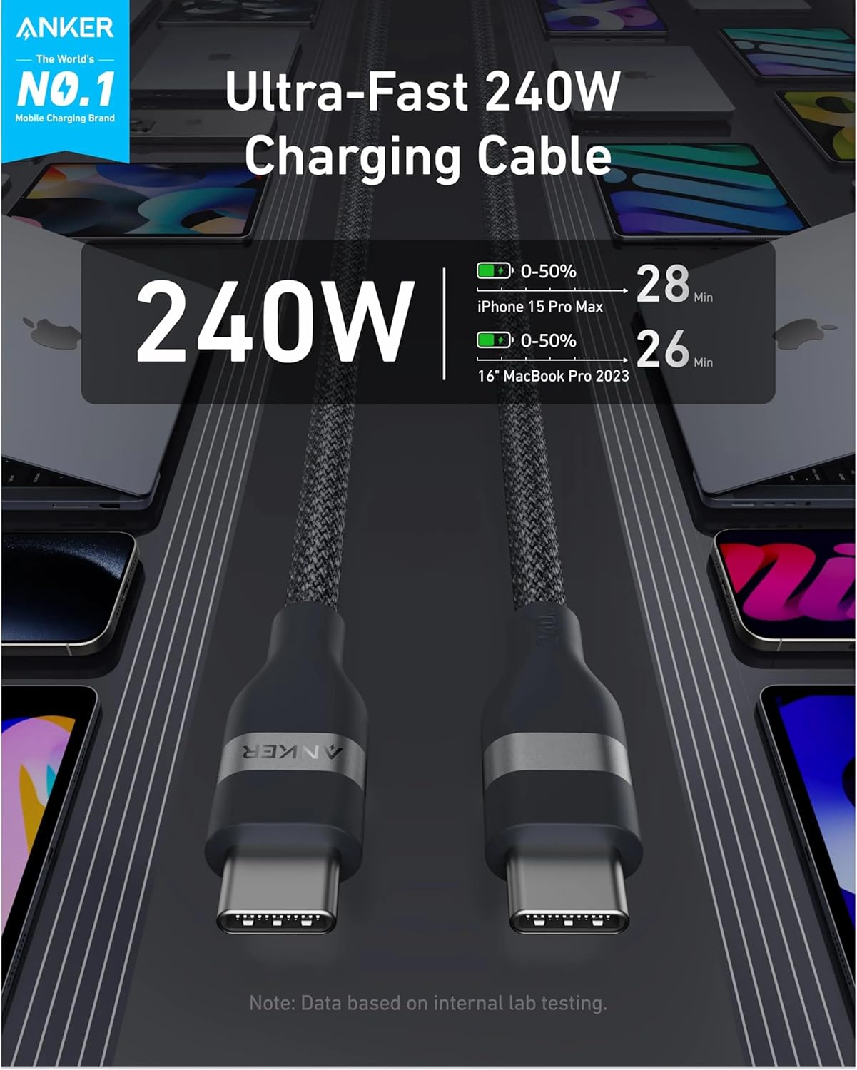 Anker USB-C to USB-C 240W (3ft)  - Black