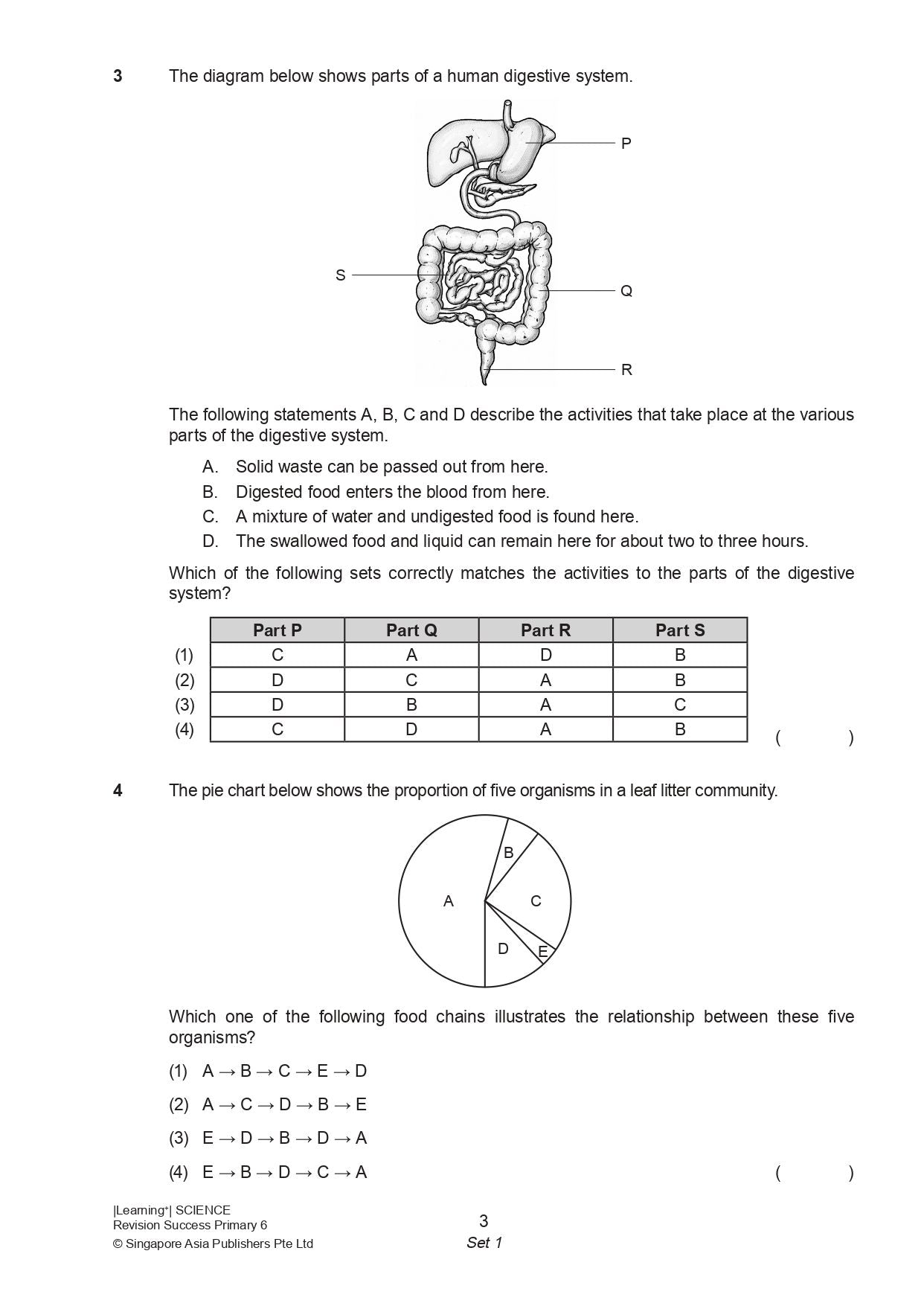 LEARNING+ SCIENCE REVISION SUCCESS Primary 6 PSLE
