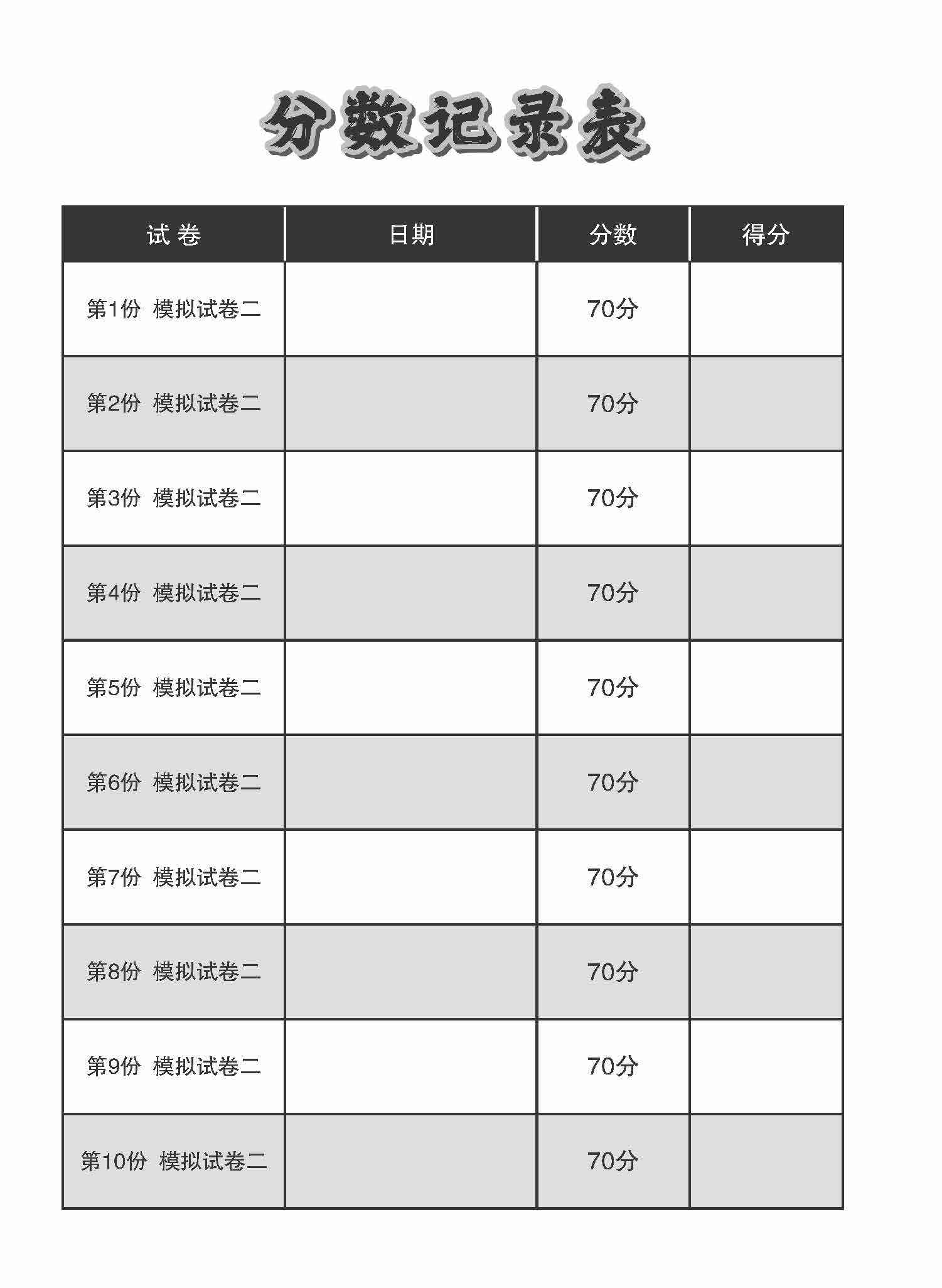 O-Level Chinese Paper 2 Mock Examinations / 全面考关冲刺 O-Level 华文模拟试卷二