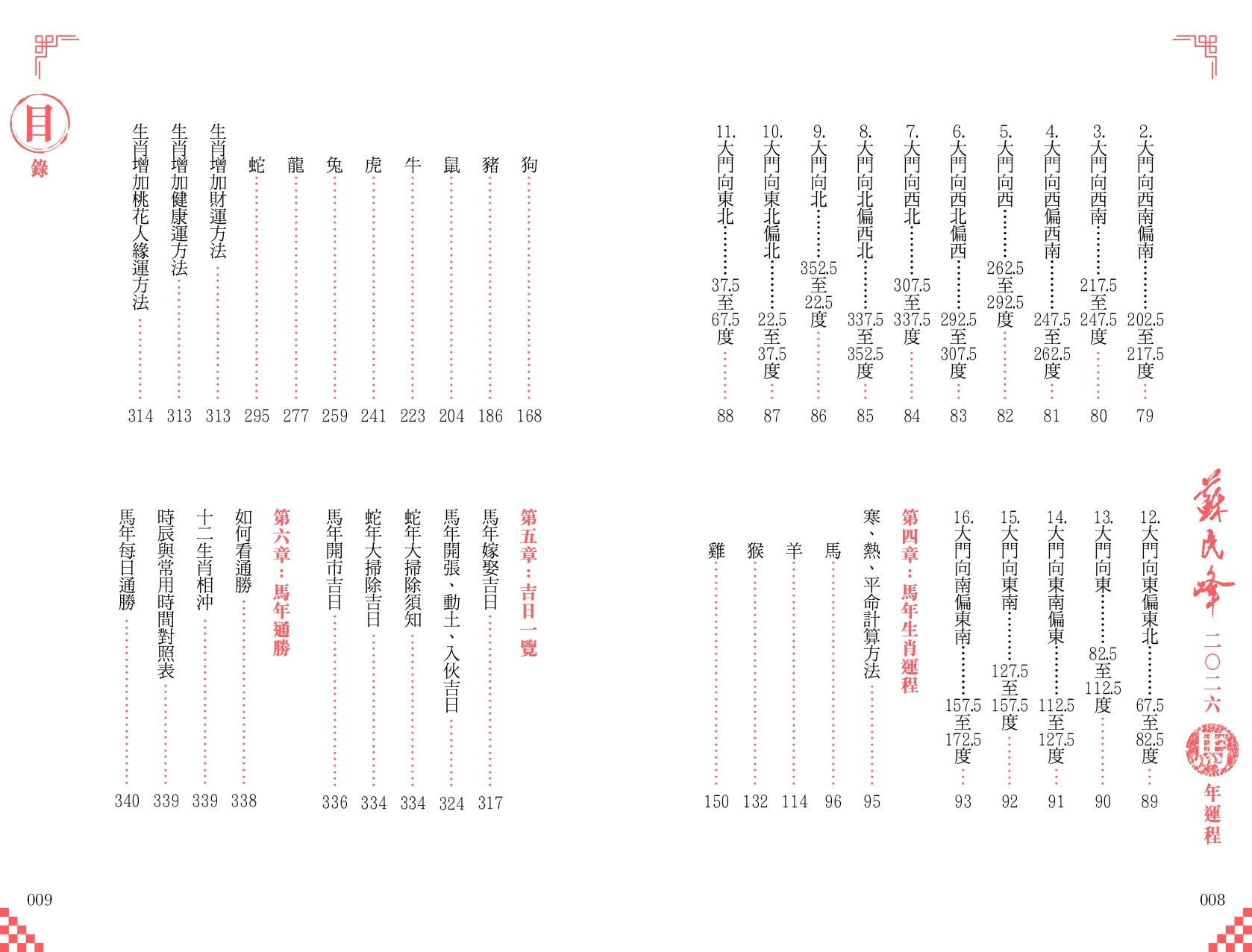 苏民峰2026马年运程