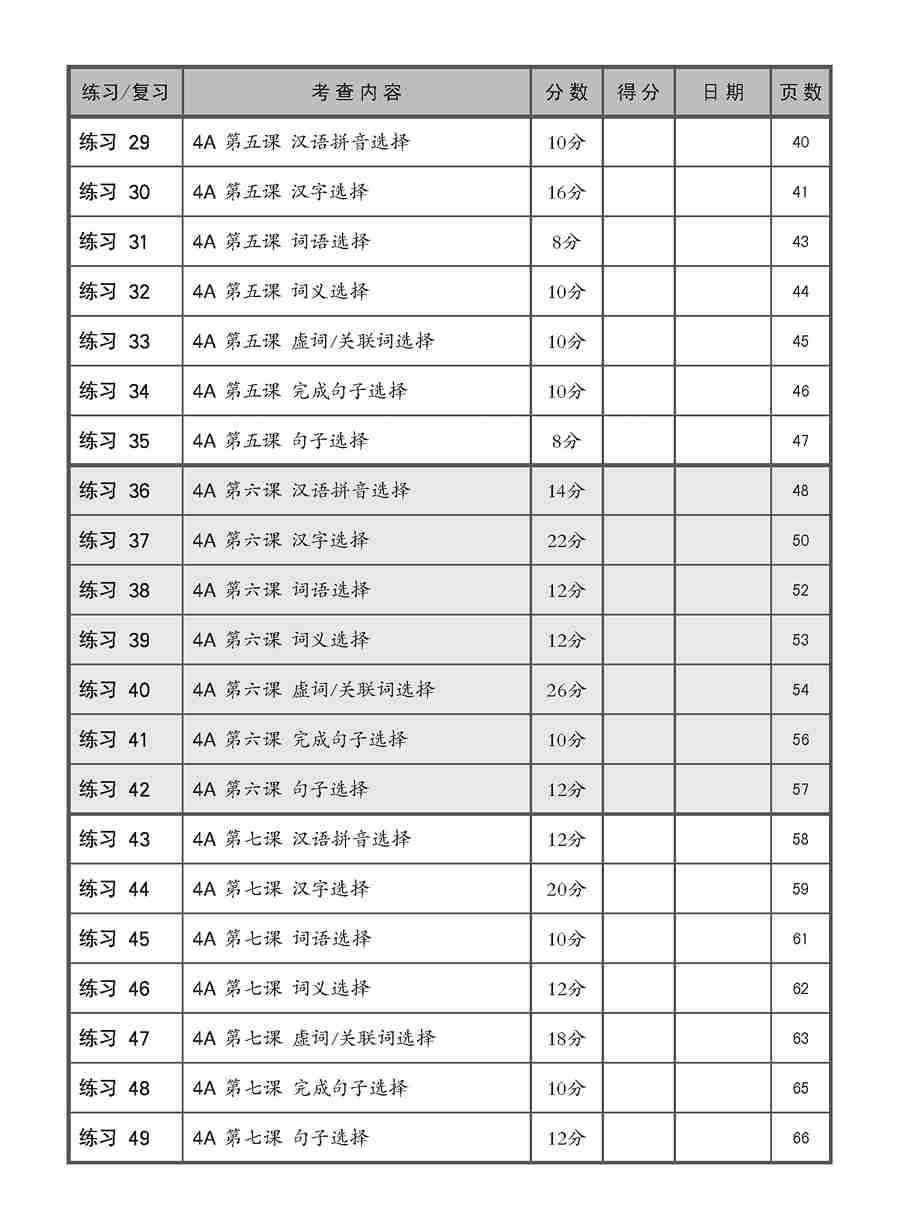 Primary 4 Chinese Language and Usage Pre-Exam Practice - 2nd Edition
