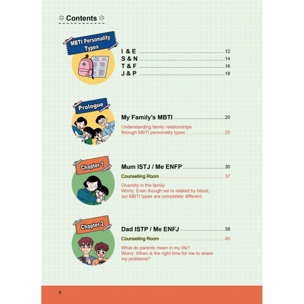 Our MBTI: 16 Personality Types – Family Secrets