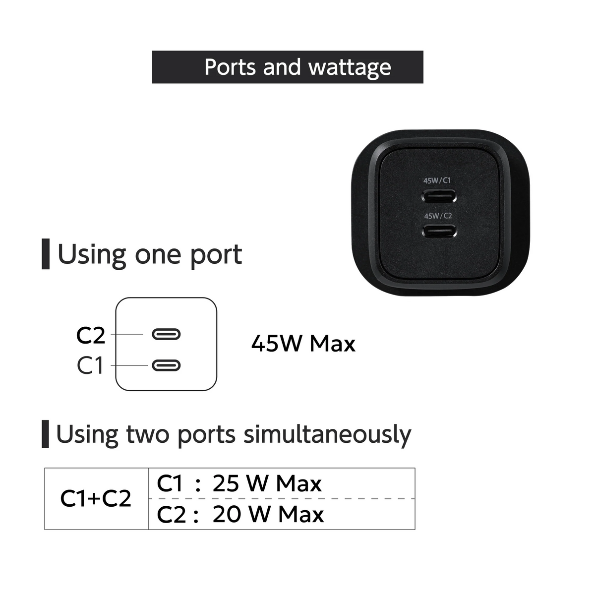 ELECOM Charger 45w 2-Ports/USB-Cx2/ GaN II / Safe Design/ MPA-ACAS0745BK