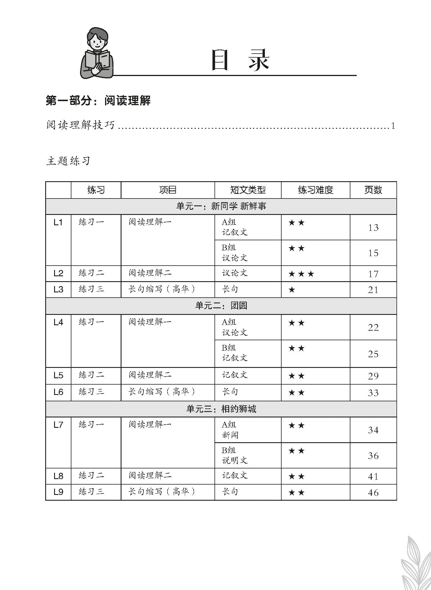 Secondary 1 (G3) Chinese/Higher Chinese Comprehension & Composition Resources
