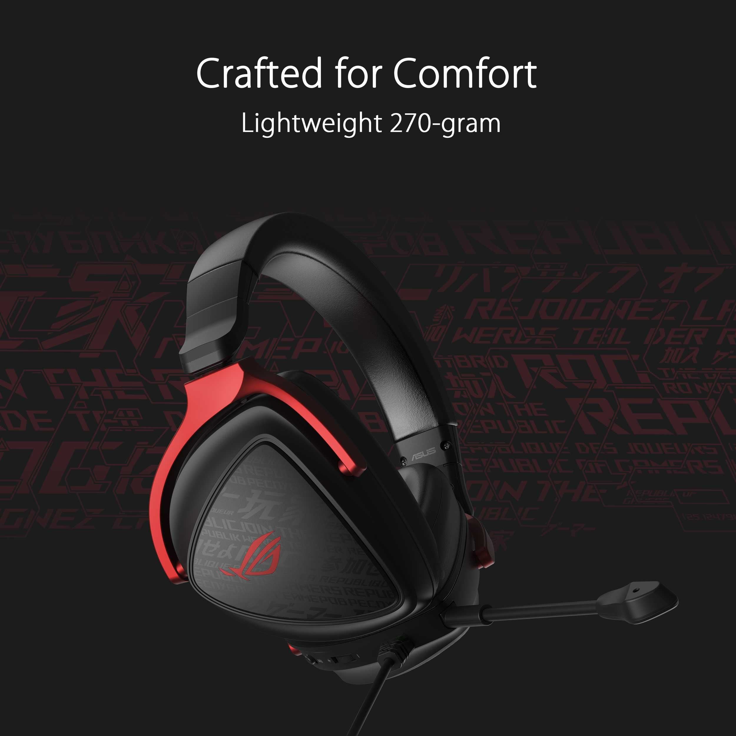 Asus ROG Delta S Core Gaming Headset