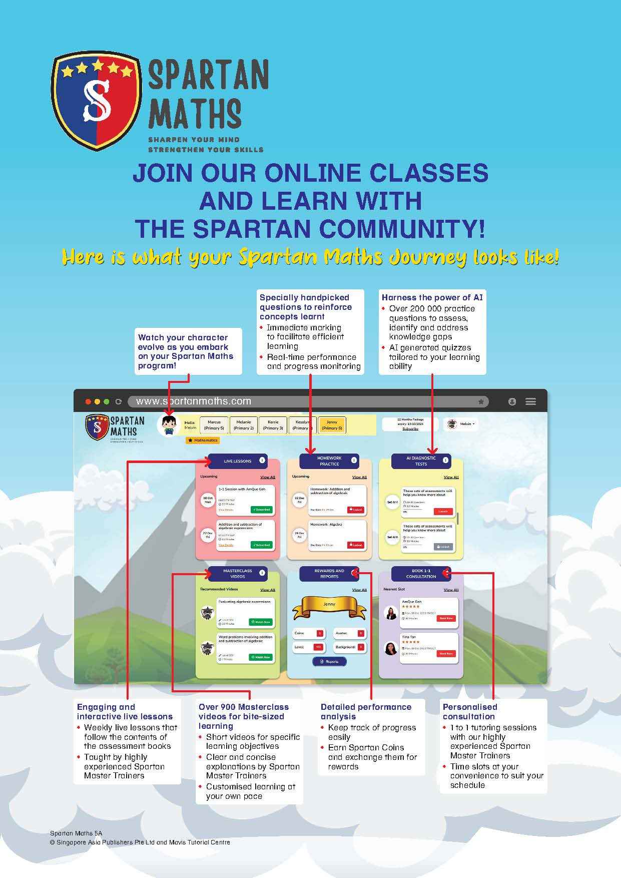 Primary 5A Spartan Maths (Levels 84 to 93)