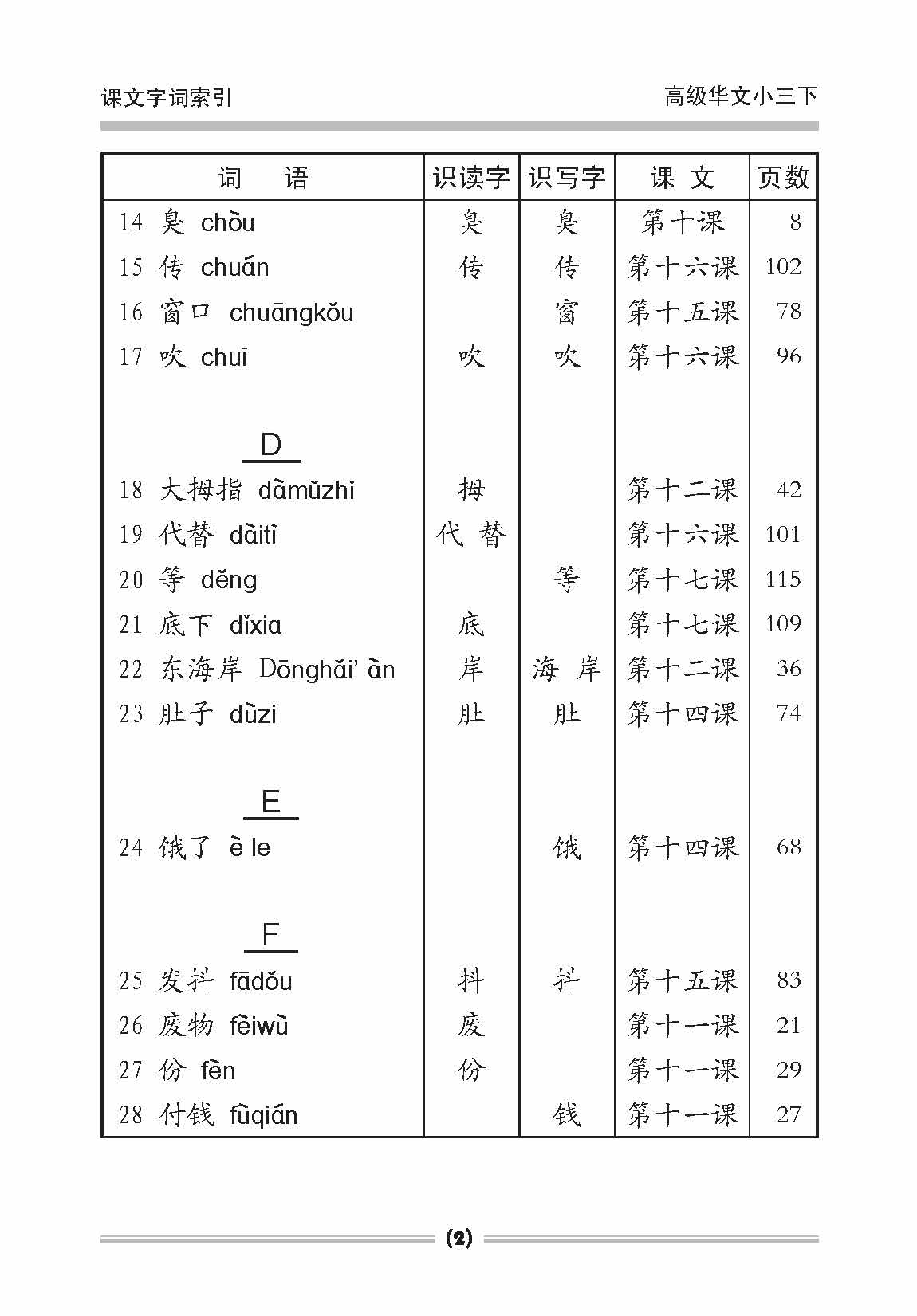  小三高级华文课文字词手册 3B (A HANDBOOK OF HIGHER CHINESE VOCABULARY FOR PRIMARY 3B)