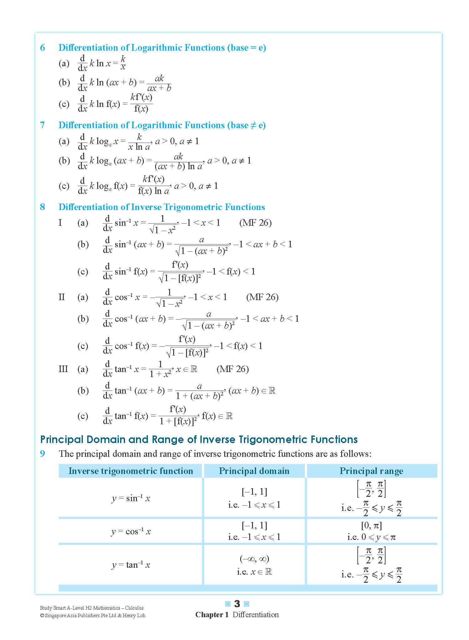 H2 Math Question Samples A-Level STUDY SMART H2 Mathematics Calculus – Popular Book Company Pte Ltd
