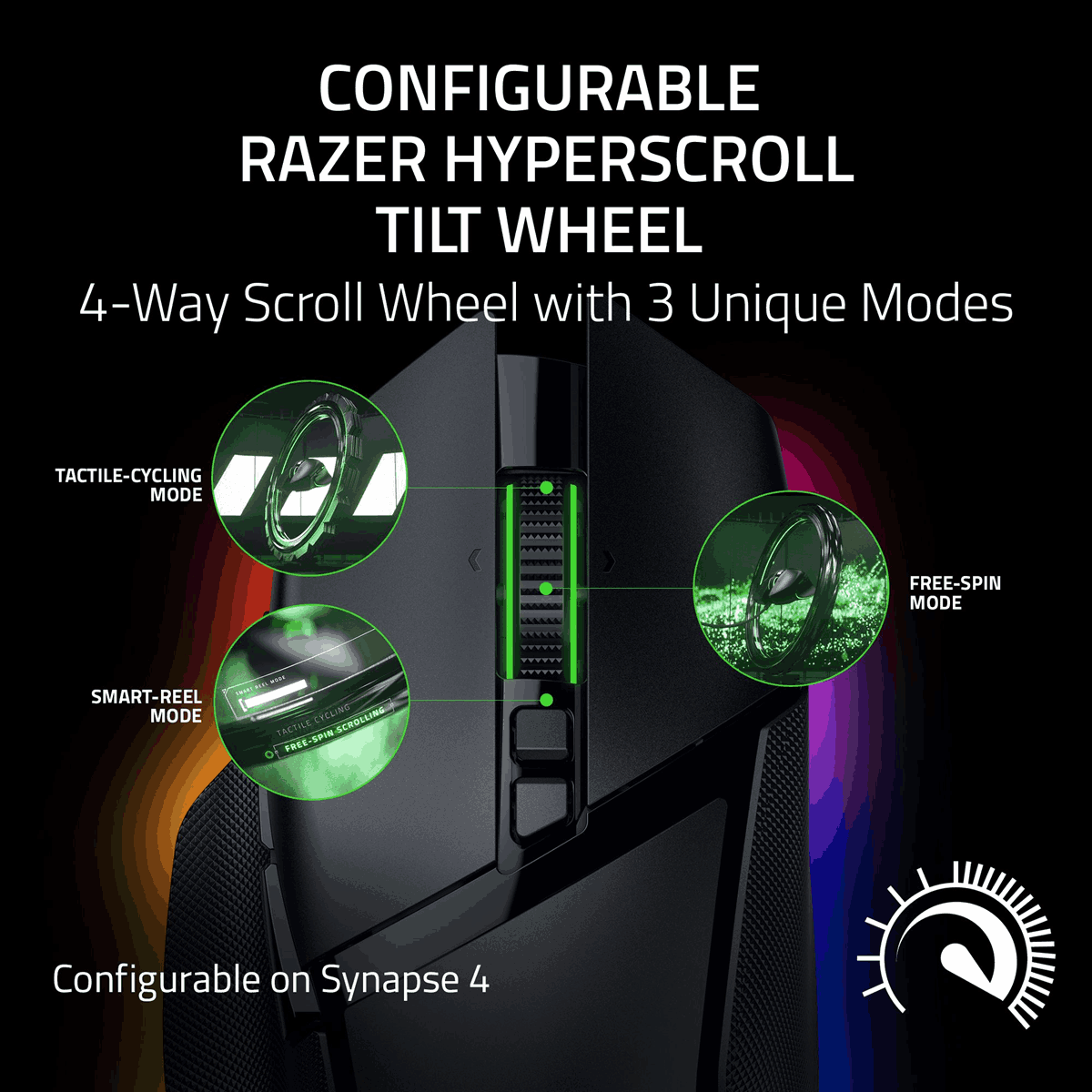 Razer Basilisk V3 Pro 35K Ergonomic Wireless Gaming Mouse Black