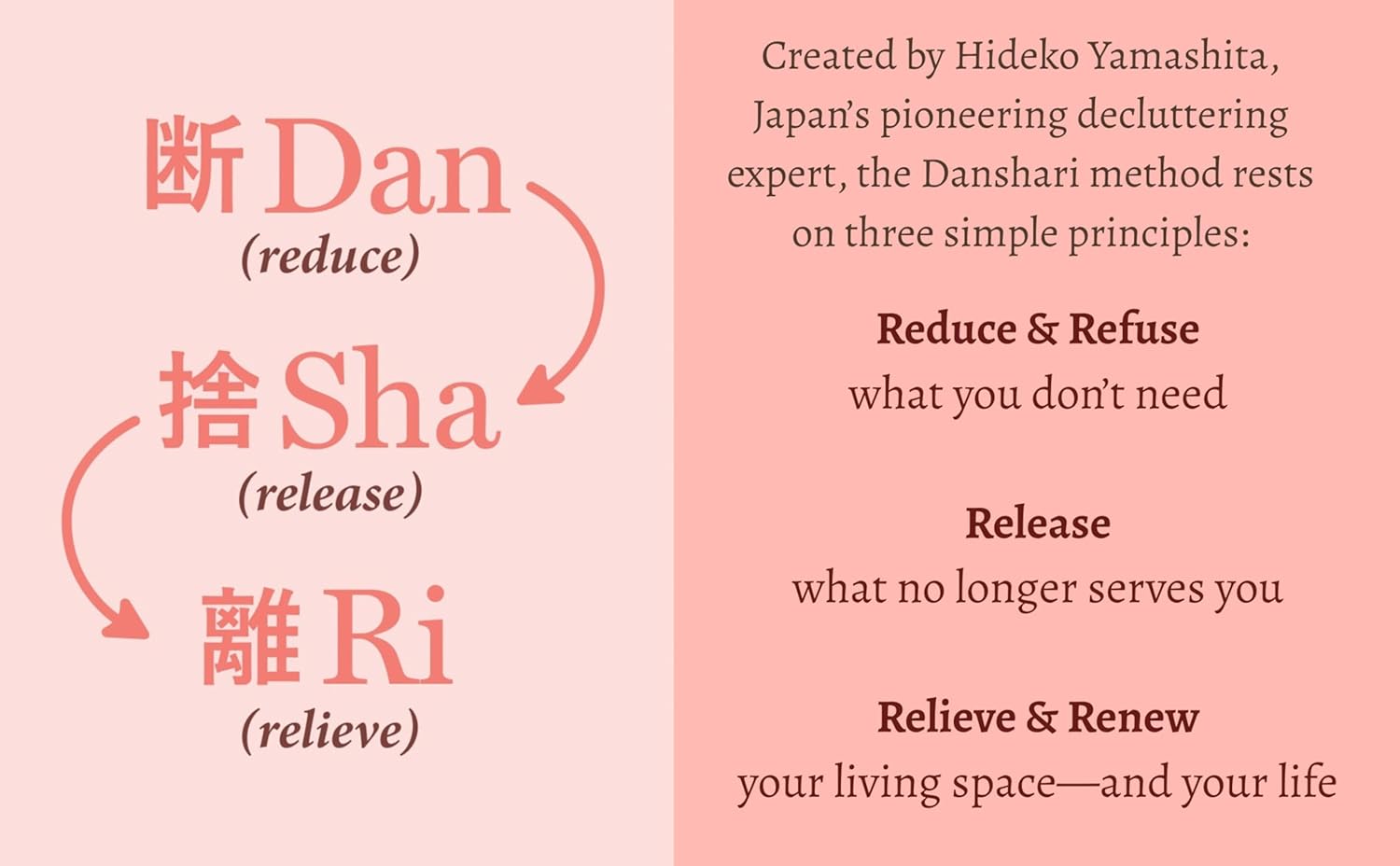 Danshari: The Japanese Art of Decluttering Your Space to Transform Your Life (Hardcover)