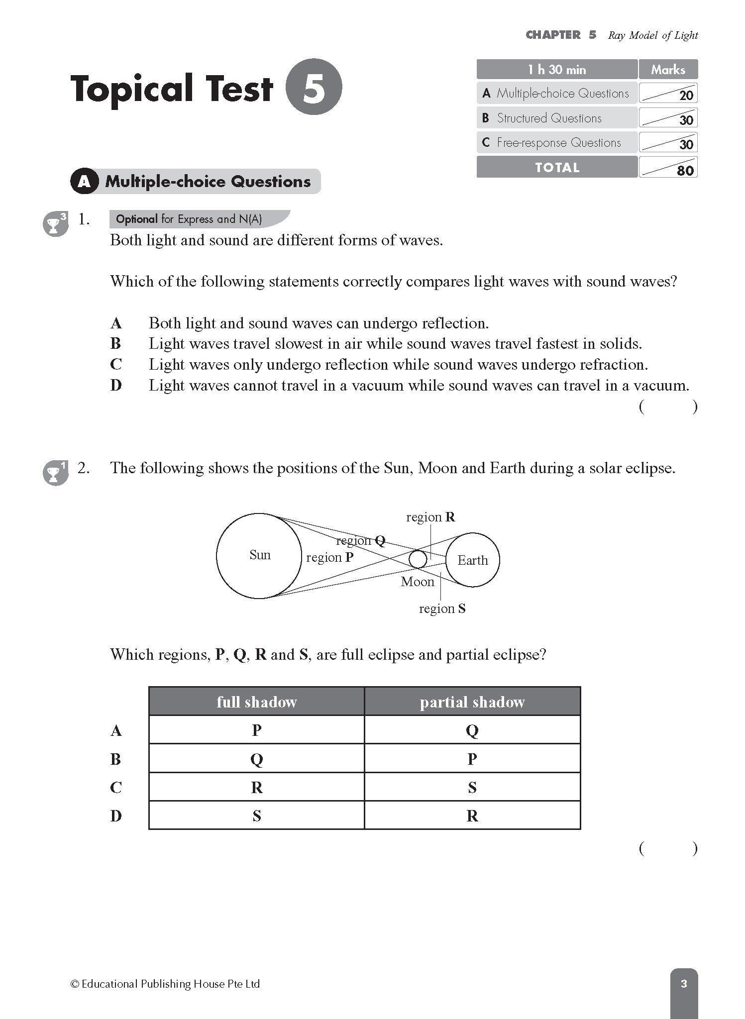 Secondary 1B/ G3 Science Fast Forward Topical Tests