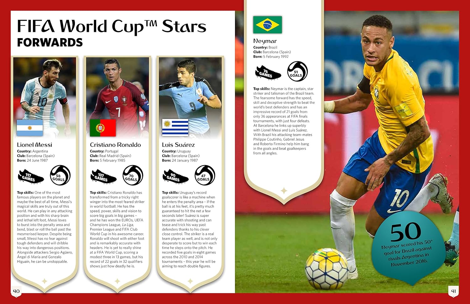 2018 FIFA World Cup Russia™ Fact File (Y) (Hardcover)