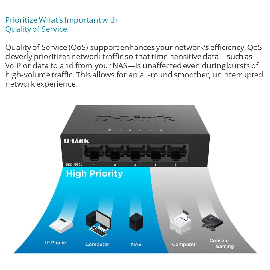 D-Link 5 Port Gigabit Metal Unmanaged Desktop Switch DGS-105GL