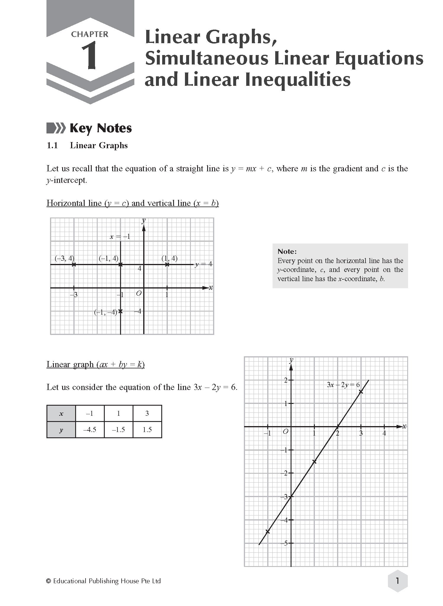Secondary 2/G3 Maths Topical Tests -2nd Edition