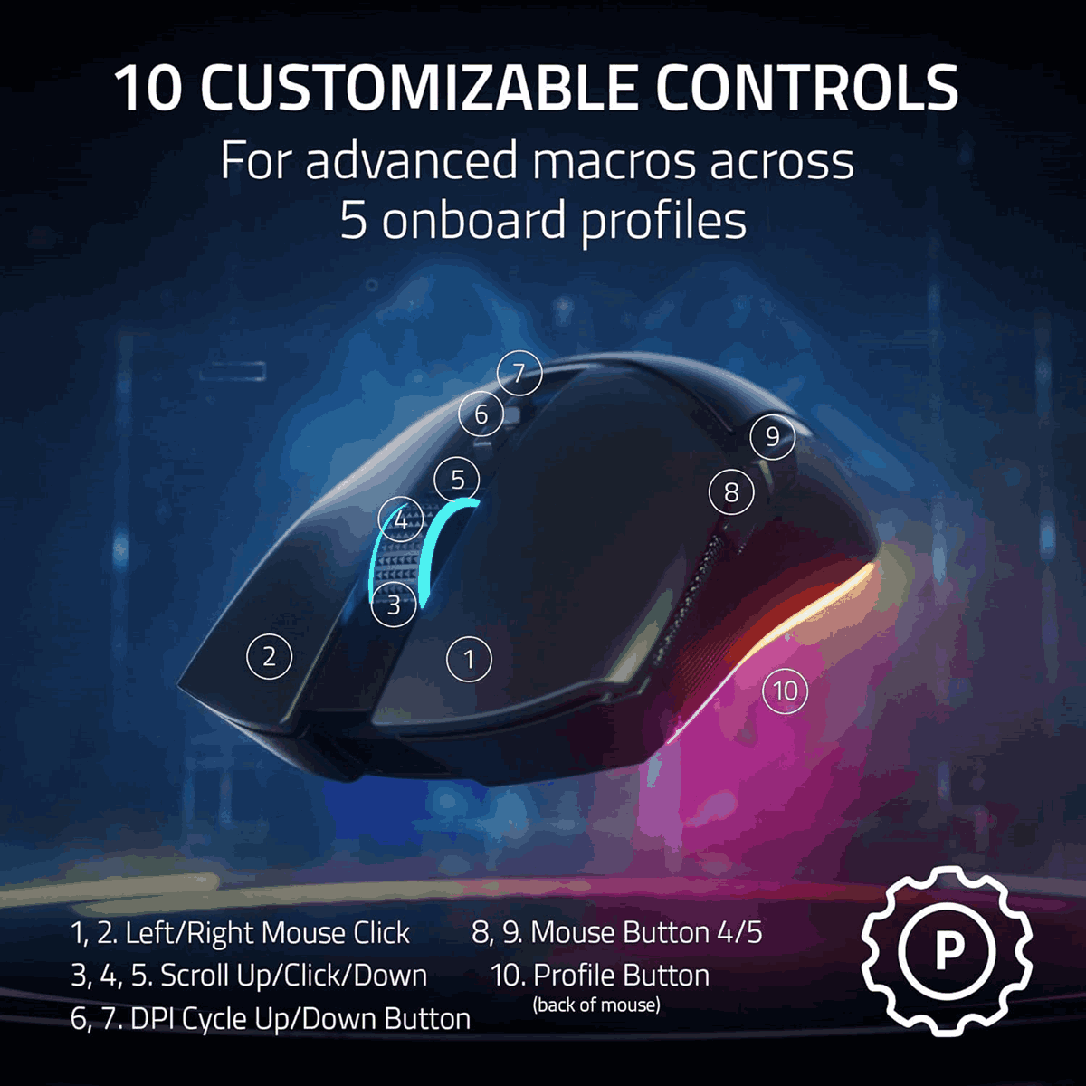 Razer Cobra Pro Wired/Wireless Gaming Mouse Black