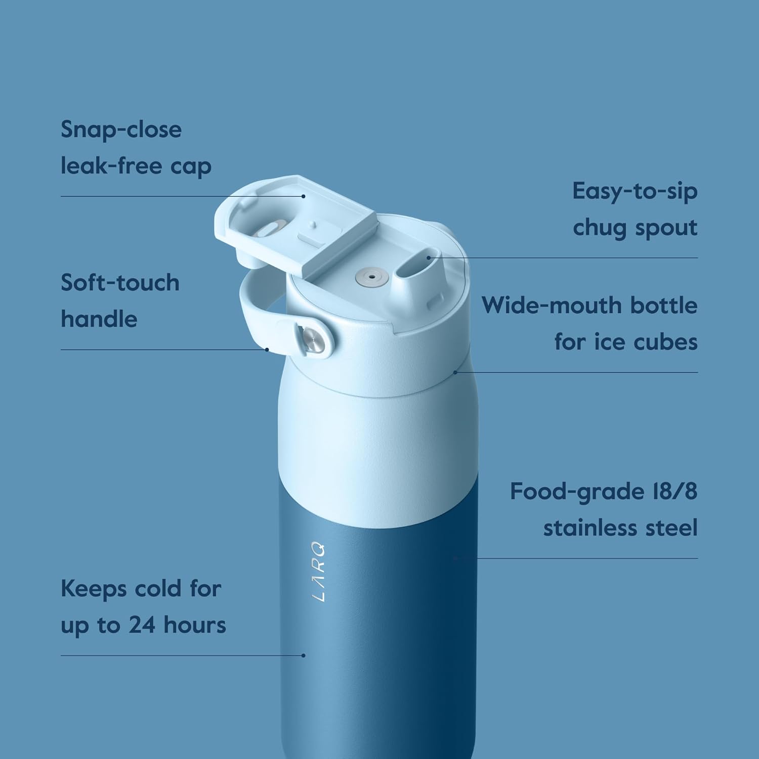 Bottle Larq Swig Top 680ml / 23oz  - Amalfi Blue