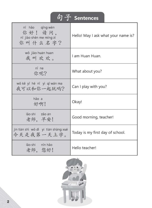 Bridging to Primary 1: Fun with Chinese for Kindergarten 1